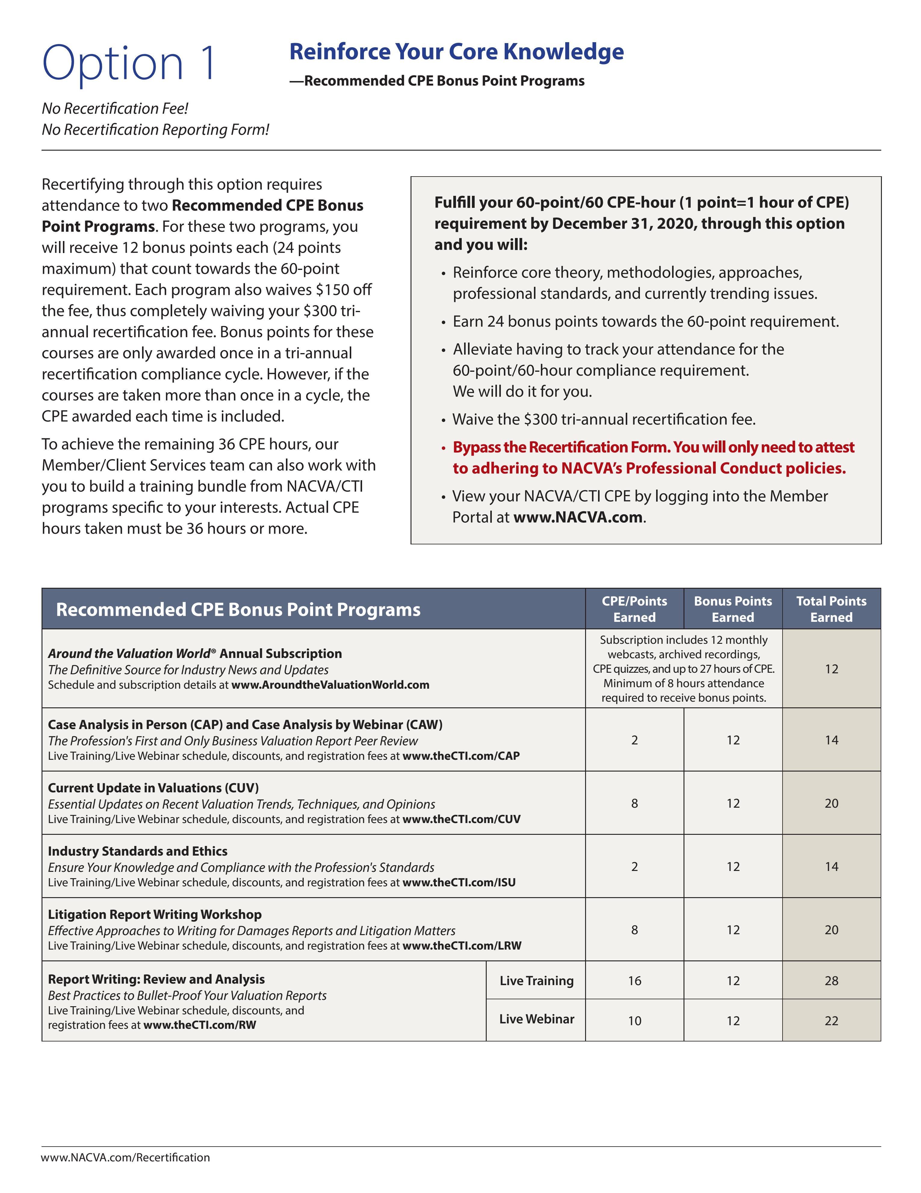 Certification PAM-CDE-RECERT Sample Questions